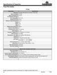Land Pride FPS48 User's Manual
