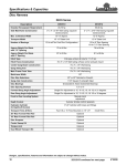 Land Pride DH3512 User's Manual