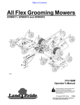 Land Pride AFM4016 User's Manual