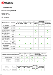 Kyocera 300I User's Manual