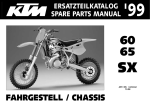 KTM 60 User's Manual