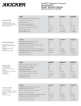 Kicker 2015 CompRT Enclosure Owner's Manual