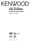 Kenwood HM-DV6MD User's Manual