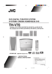 JVC TH-V70 User's Manual