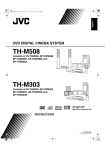 JVC TH-M508 User's Manual