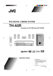 JVC TH-A5R User's Manual