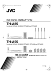 JVC TH-A55 User's Manual