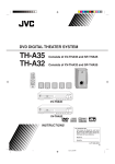 JVC TH-A32 User's Manual