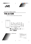 JVC TH-A10R User's Manual