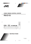 JVC RX-E11S User's Manual