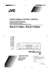 JVC RX-E111RSL User's Manual