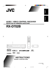 JVC RX-D702B User's Manual
