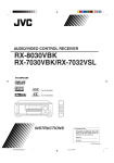 JVC RX-7030VBK User's Manual