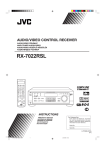 JVC RX-7022RSL User's Manual