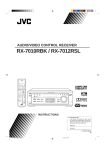 JVC RX-7010RBK User's Manual