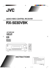 JVC RX-5030VBK User's Manual