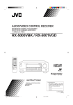 JVC RX-5001VGD User's Manual
