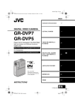 JVC NEDERLANDS GR-DVP7 User's Manual