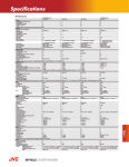 JVC KD-AVX77 Product Comparison Chart