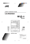 JVC GVT0057-016A User's Manual