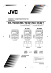 JVC CA-V688T User's Manual