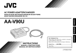 JVC AA-V90U User's Manual