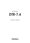 Integra DTR-7.4 User's Manual