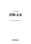 Integra DTR-5.8 User's Manual