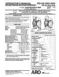 Ingersoll-Rand PE15X-XXX-XXX User's Manual