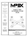 Impex PM-60 Owner's Manual