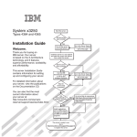 IBM Server 4364 User's Manual