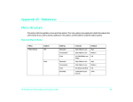 HP c500/c500xi Reference Guide