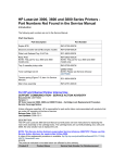 HP LASERJET 3000 User's Manual