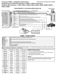 Honda PKH3 User's Manual