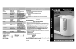 Holmes HM1850 User's Manual
