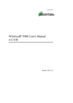 Hitachi WIRELESSIP TD61-2472A User's Manual