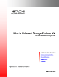 Hitachi MK-97RD6679-00 User's Manual