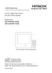 Hitachi HDF-8040 User's Manual