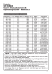 Hitachi CP-RX82 User's Manual