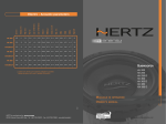 HERTZ by Electromedia Car Speaker HX 200 User's Manual