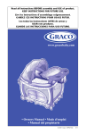 Graco ISPP071AC User's Manual