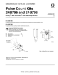 Graco 406824C User's Manual