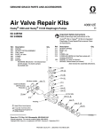 Graco 406812E User's Manual