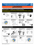 Graco 3A2961C User's Manual