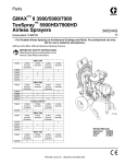 Graco 3A0244G User's Manual