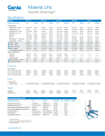 Genie Superlift Advantage Product Specifications