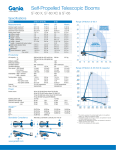 Genie S_60 Product Specifications