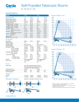 Genie S_40 Product Specifications