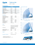 Genie GTH-1056 Product Specifications