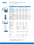 Genie GS-1530 Product Specifications
